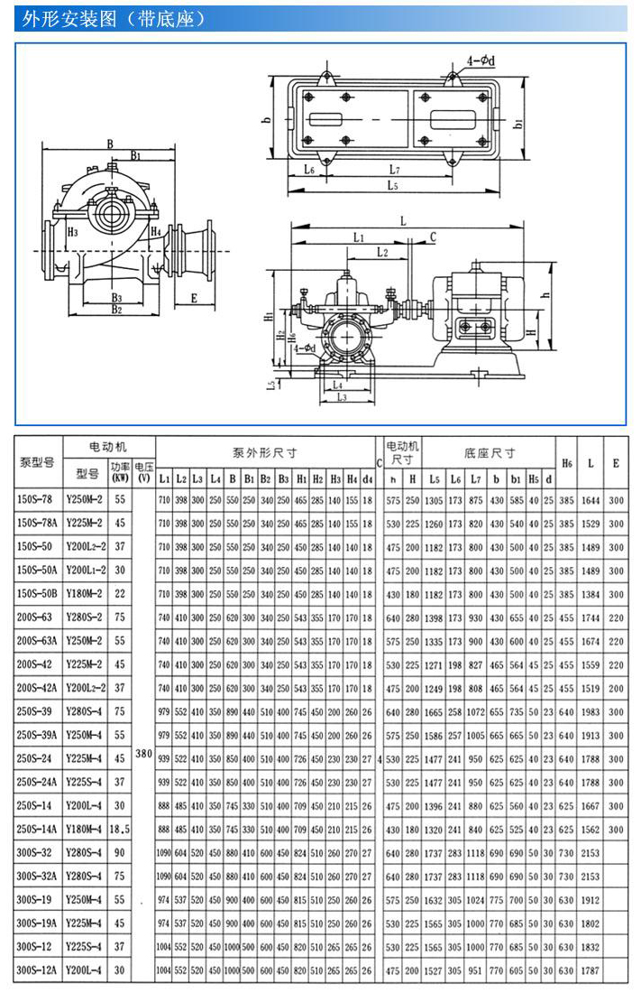 S、SH型單級(jí)雙吸泵