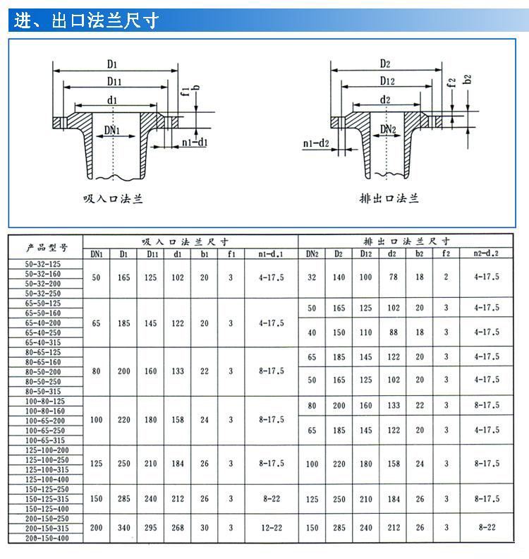 IS、IR型臥式單級單吸清水離心泵