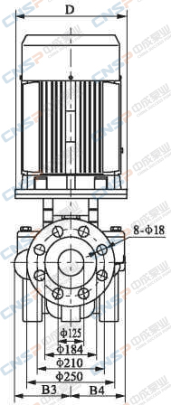 NSG型單級(jí)管道離心泵