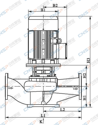 NSG型單級(jí)管道離心泵
