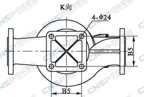 NSG型單級(jí)管道離心泵