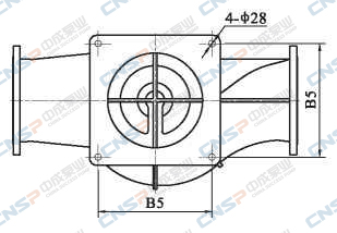 NSG型單級(jí)管道離心泵