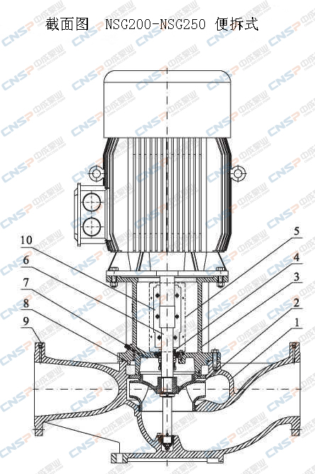 NSG型單級(jí)管道離心泵