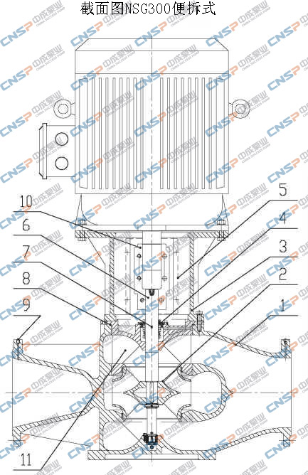 NSG型單級(jí)管道離心泵