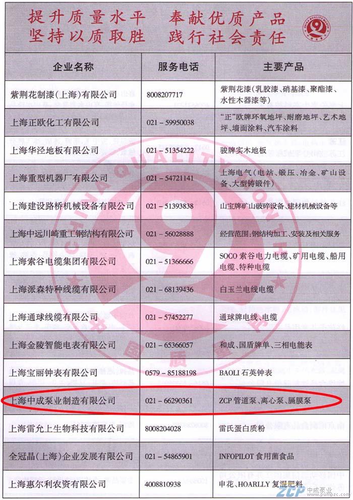 上海中成泵業(yè)受邀參加2010年全國質(zhì)量月活動